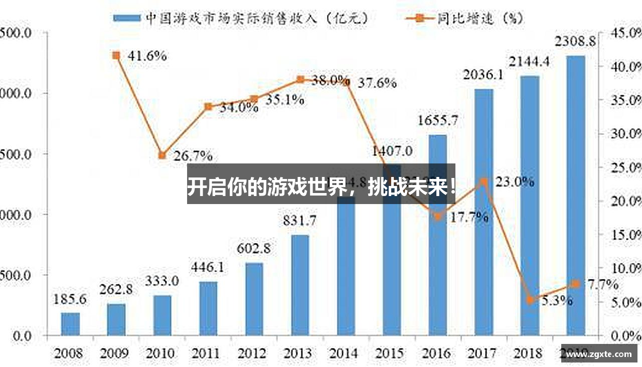 英国立博官方网站开启你的游戏世界，挑战未来！